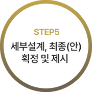 step5 세부설계, 최종(안) 획정 및 제시
